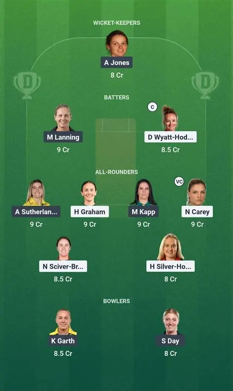 HB-W vs MS-W Fantasy Team Suggestion 2