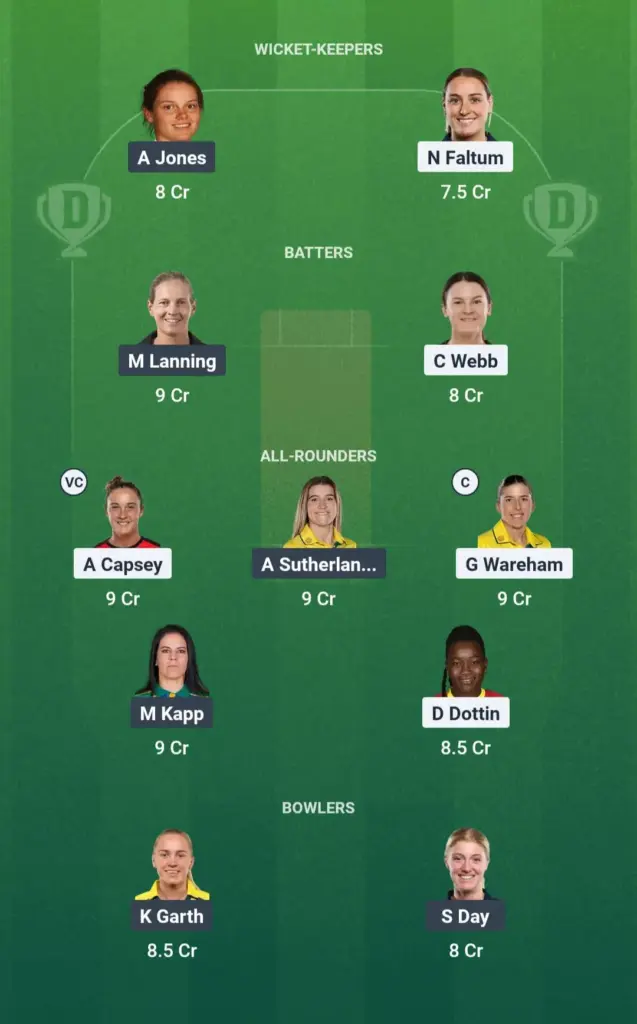 MR-W vs MS-W Dream11 Team Prediction Grand League