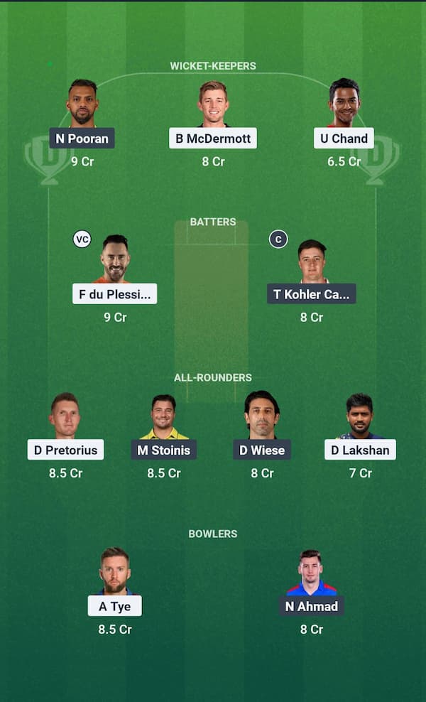 VTR vs DG Fantasy Team Suggestion 1