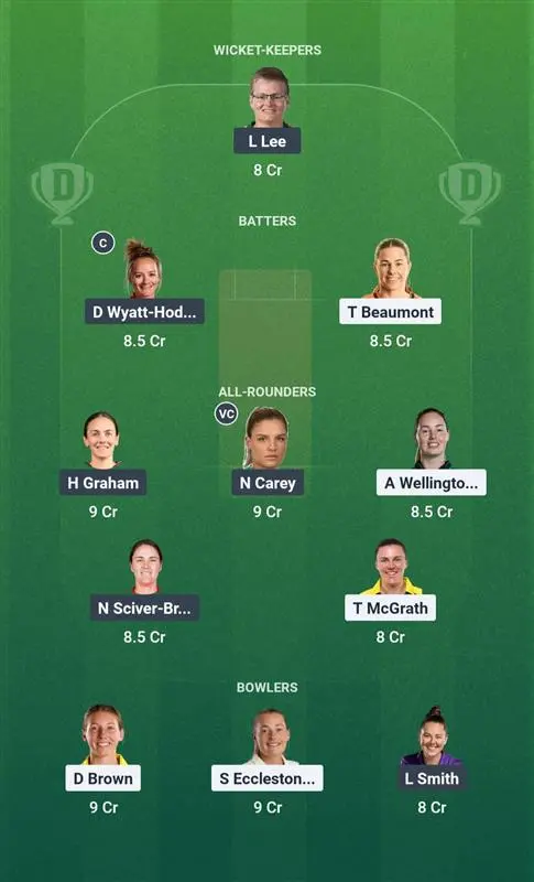 AS-W vs HB-W Fantasy Team Suggestion 1: