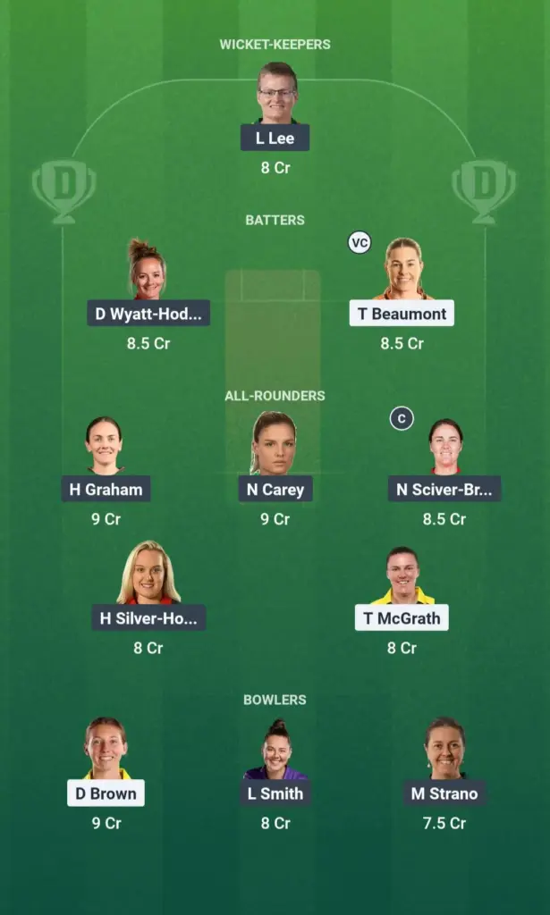 AS-W vs HB-W Fantasy Team Suggestion 2: