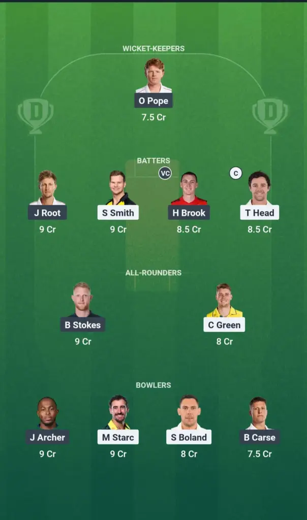 AUS vs ENG Fantasy Team Suggestion 1: