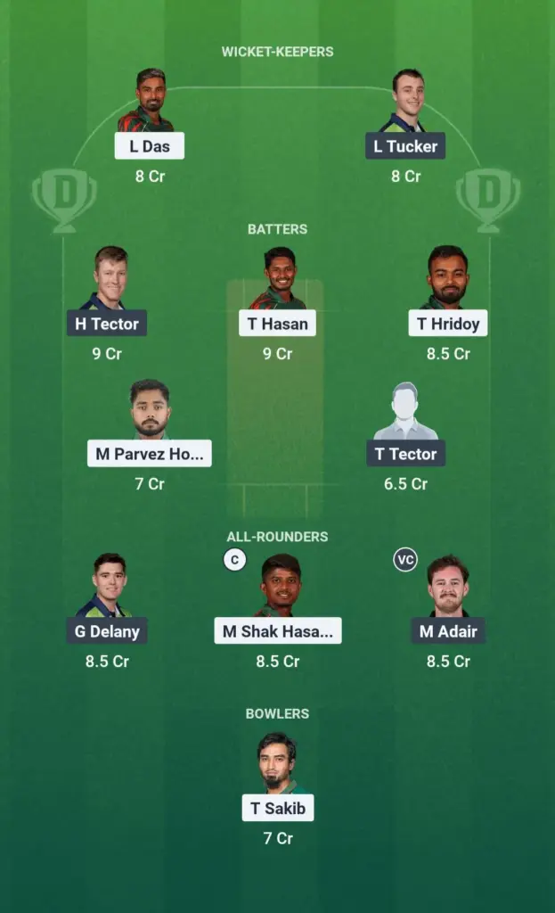 BAN vs IRE Fantasy Team Suggestion 1: