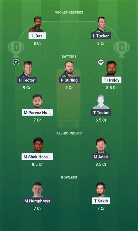 BAN vs IRE Fantasy Team Suggestion 2: