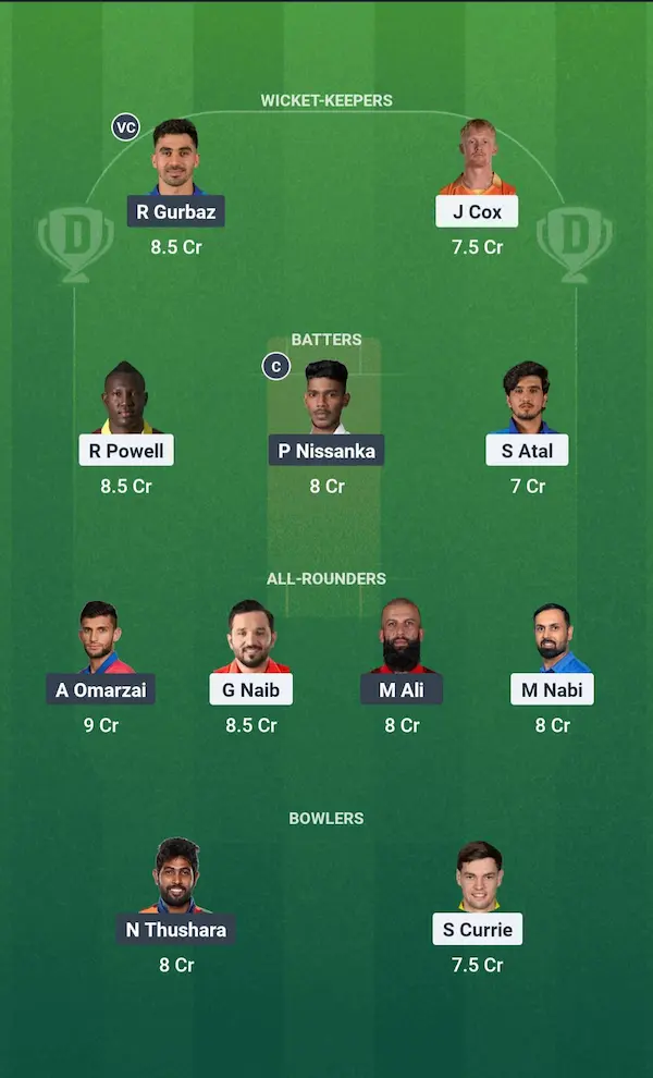 DCP vs GG Fantasy Team Suggestion 2