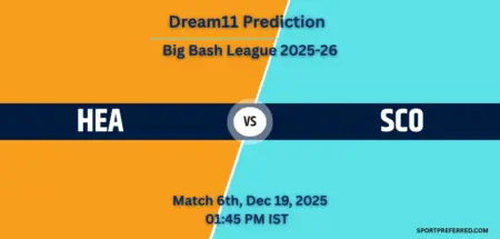 HEA vs SCO Dream11 Prediction