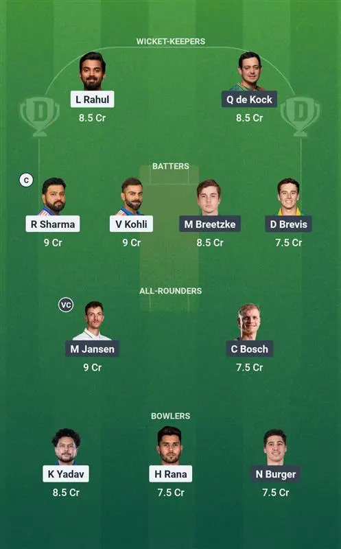 IND vs SA Fantasy Team Suggestion 2