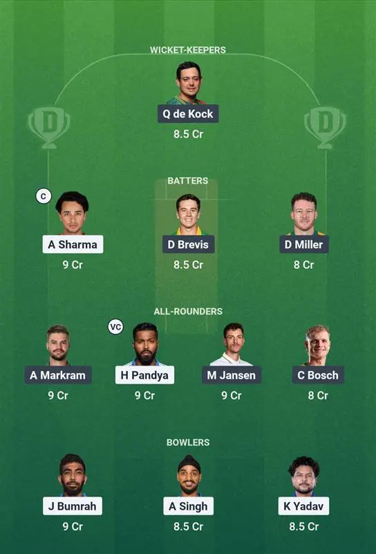 IND vs SA Fantasy Team Suggestion 1