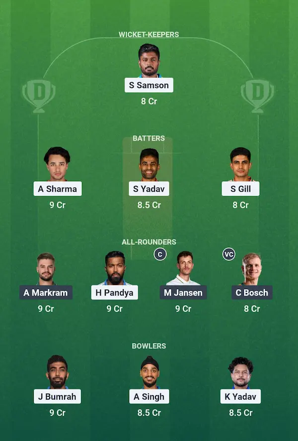 IND vs SA Fantasy Team Suggestion 2