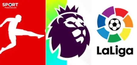 Most Watched Football Leagues in the World 2025