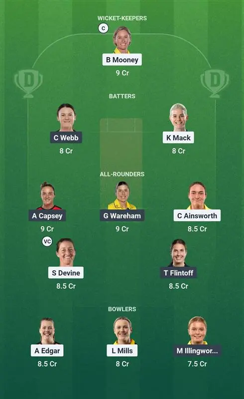 PS-W vs MR-W Fantasy Team Suggestion 2