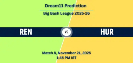 REN vs HUR Dream11 Prediction