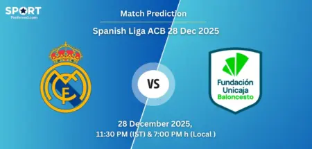 Real Madrid Baloncesto vs Unicaja Match Prediction