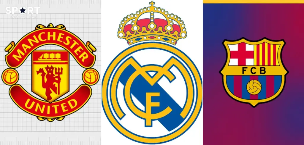Richest Football Clubs 2026