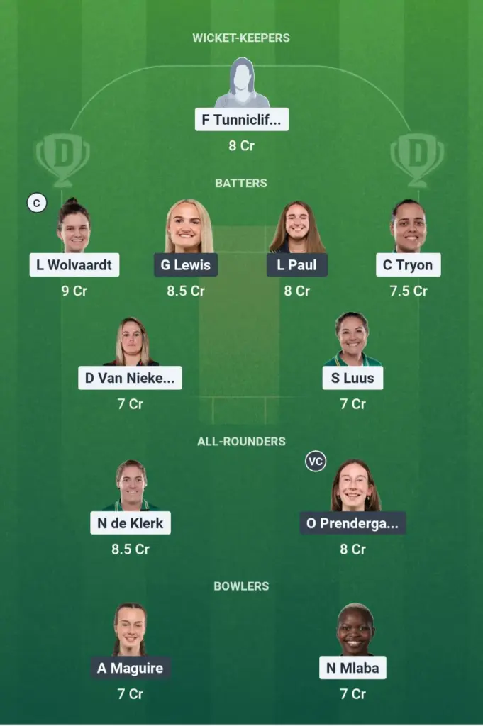 SA-W vs IRE-W Fantasy Team Suggestion 1