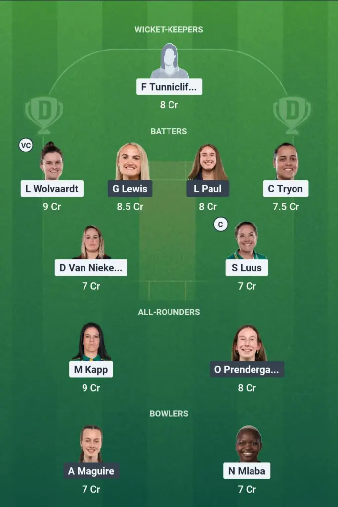 SA-W vs IRE-W Fantasy Team Suggestion 2