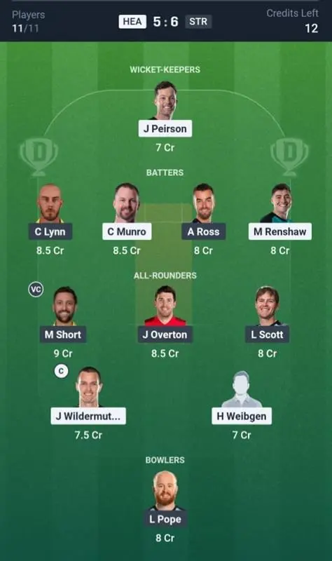 Grand League