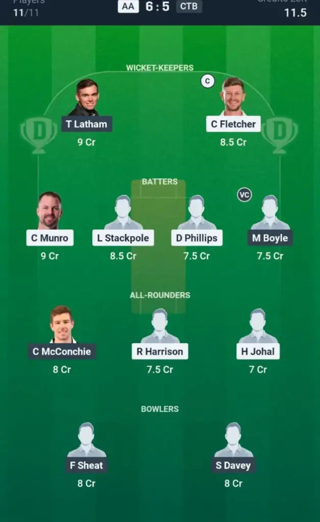Grand League (Risk Picks)