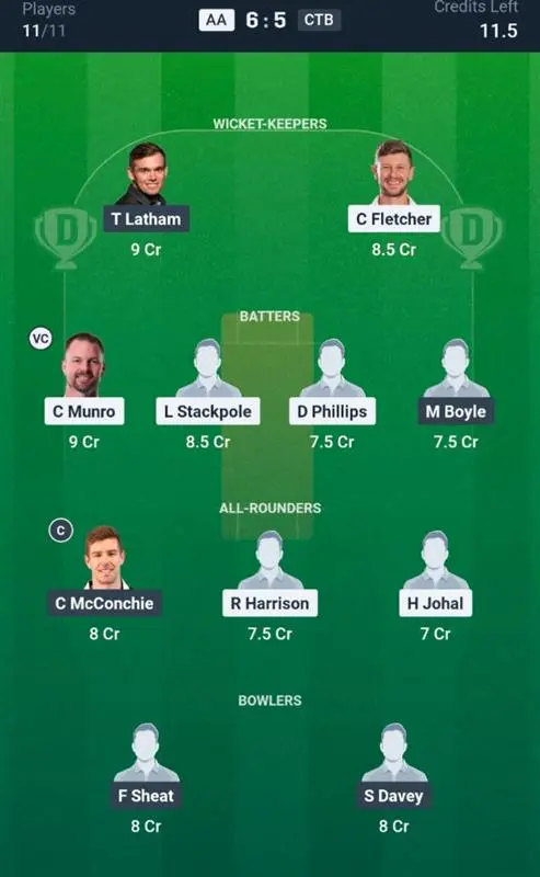Small League (Safe Picks)