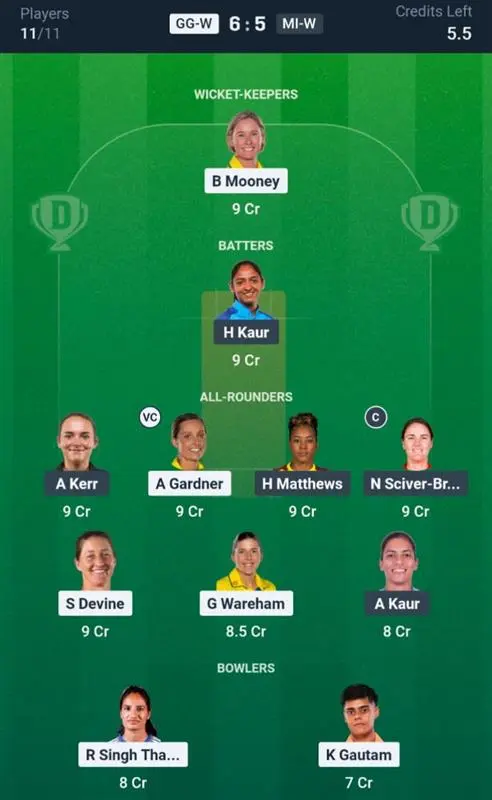Grand League (Risk Picks)