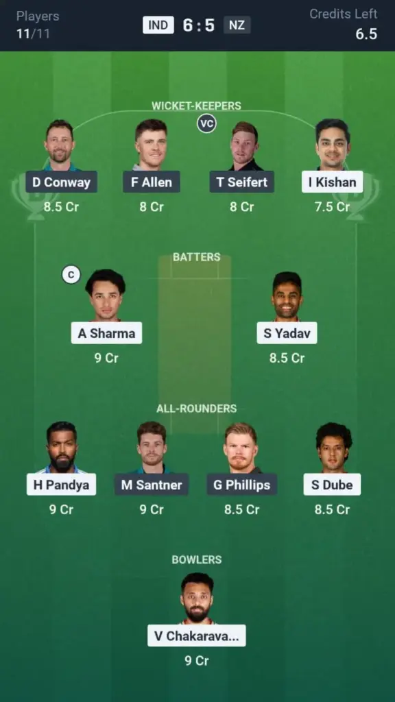 Grand League (Risk Picks)