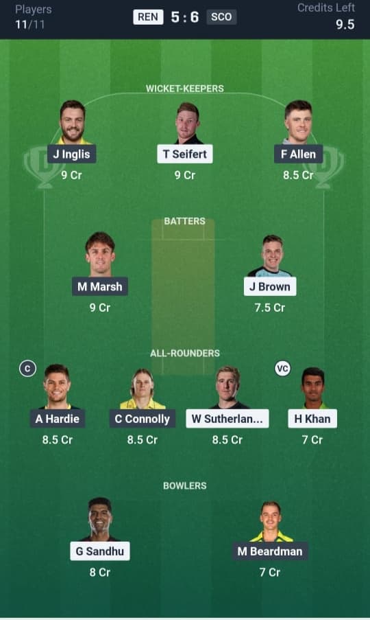 REN vs SCO Dream11 Prediction – Grand League Team Picks