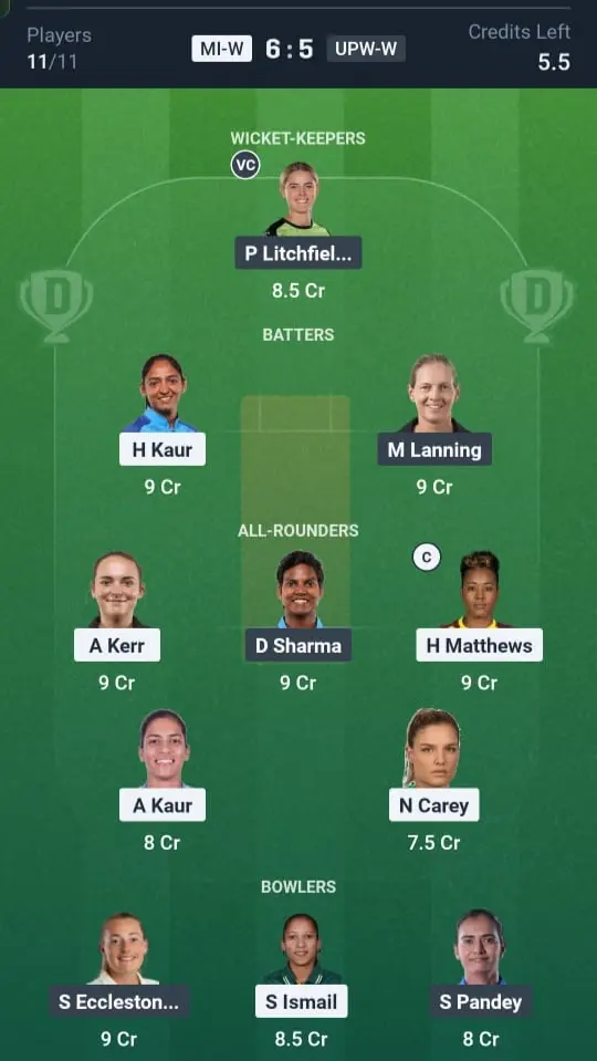 Grand League Team