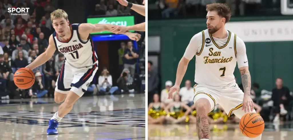 Gonzaga vs San Francisco Prediction: Standings, Injury Report, Player Stats, H2H & Best Picks - Feb 18, 2026