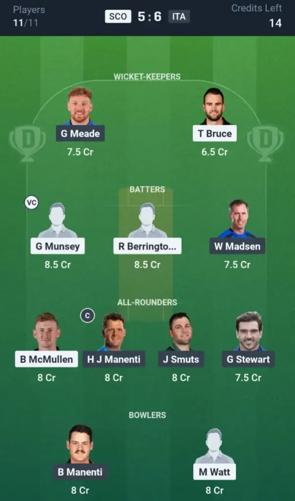 Small League (Safe Picks)