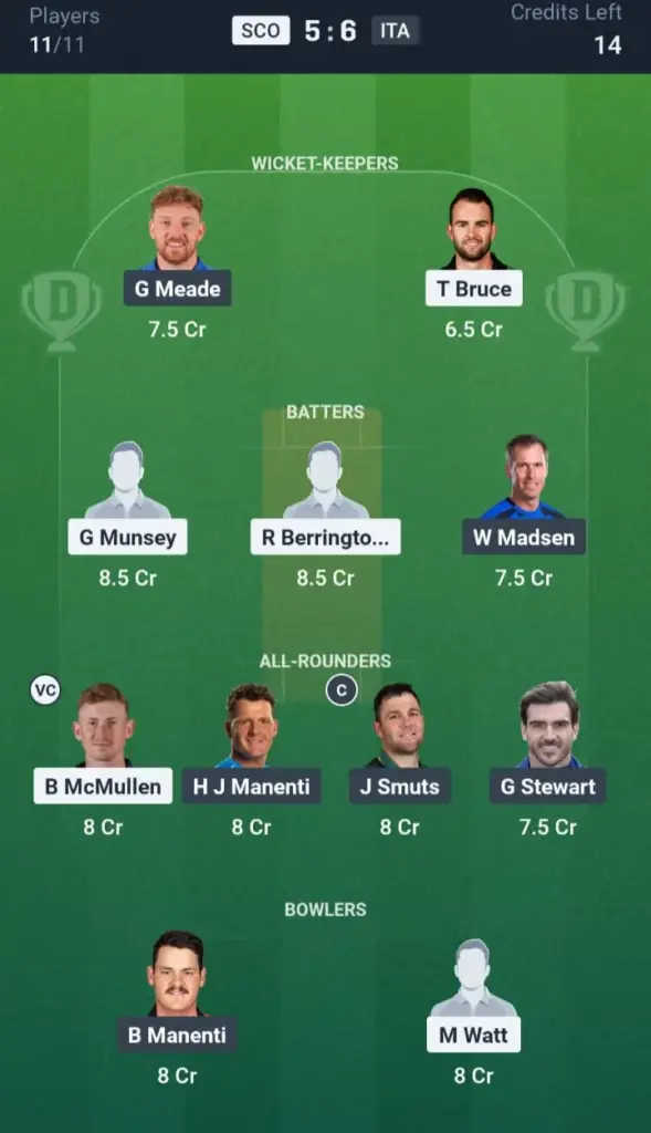 Grand League (High-Risk Picks)