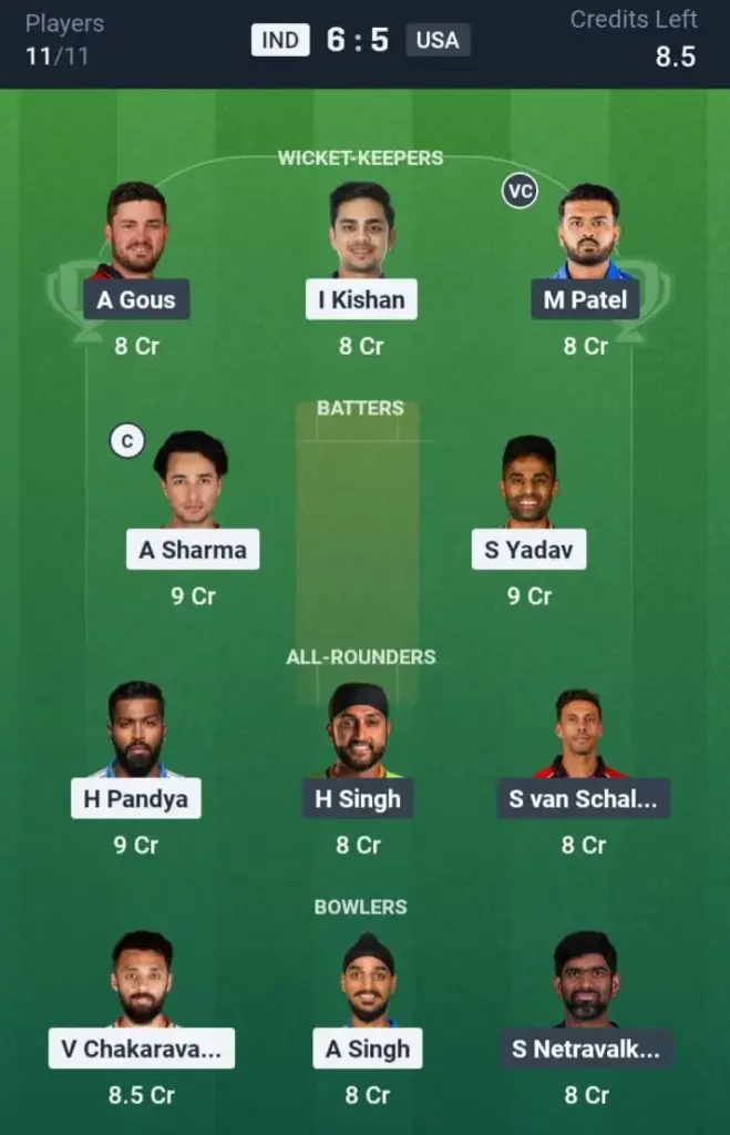 Grand League (High-Risk Picks)
