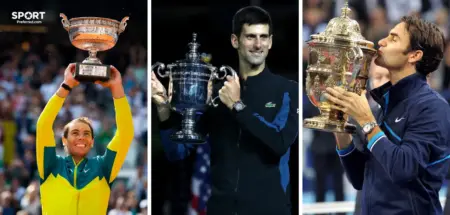 Most Grand Slam Titles Won by Male Tennis Players List Till 2026