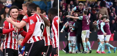 Sunderland vs Burnley Prediction, Head to Head, Lineups, Standings & Last 10 Matches - Premier League 2025-26