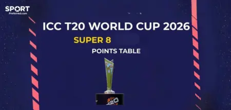 T20 world cup super 8 points table