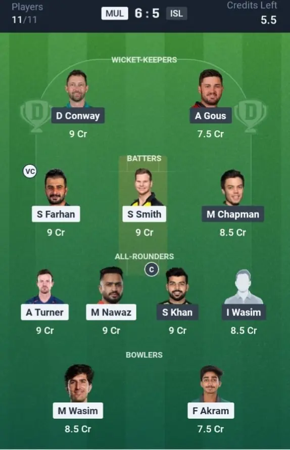 Grand League (Risky Picks)