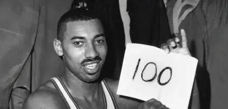 Most Points in an NBA Game by a Player