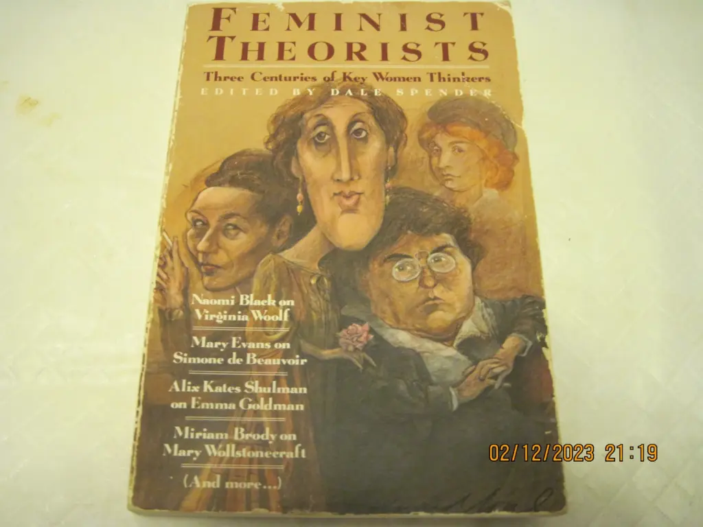 Feminist Theorists (1983)