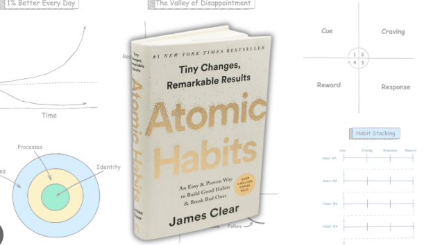 Atomic Habits Remains One of the Most Influential Productivity Books